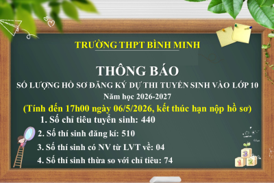 Thông báo số lượng hồ sơ kì thi tuyển sinh lớp 10 năm học 2026-2027 tính đến 17h00 ngày 04/5/2026